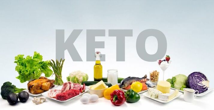 Keto-diæten er en diæt med højt fedtindhold