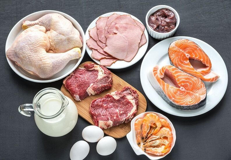 Dukan kost mad liste