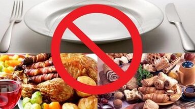 forbudte fødevarer til gastritis